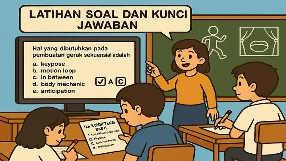 Latihan Soal dan Kunci Jawaban Uji Kompetensi Animasi Kelas 11 dan 12