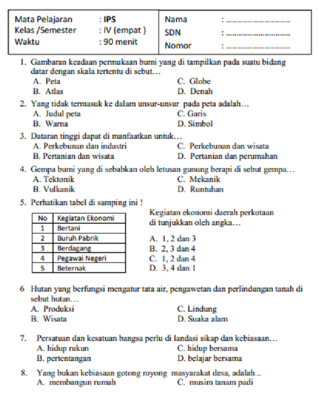 Bocoran contoh soal dan jawaban ips kelas 3 ukk semester 2 yang sering keluar di ujian