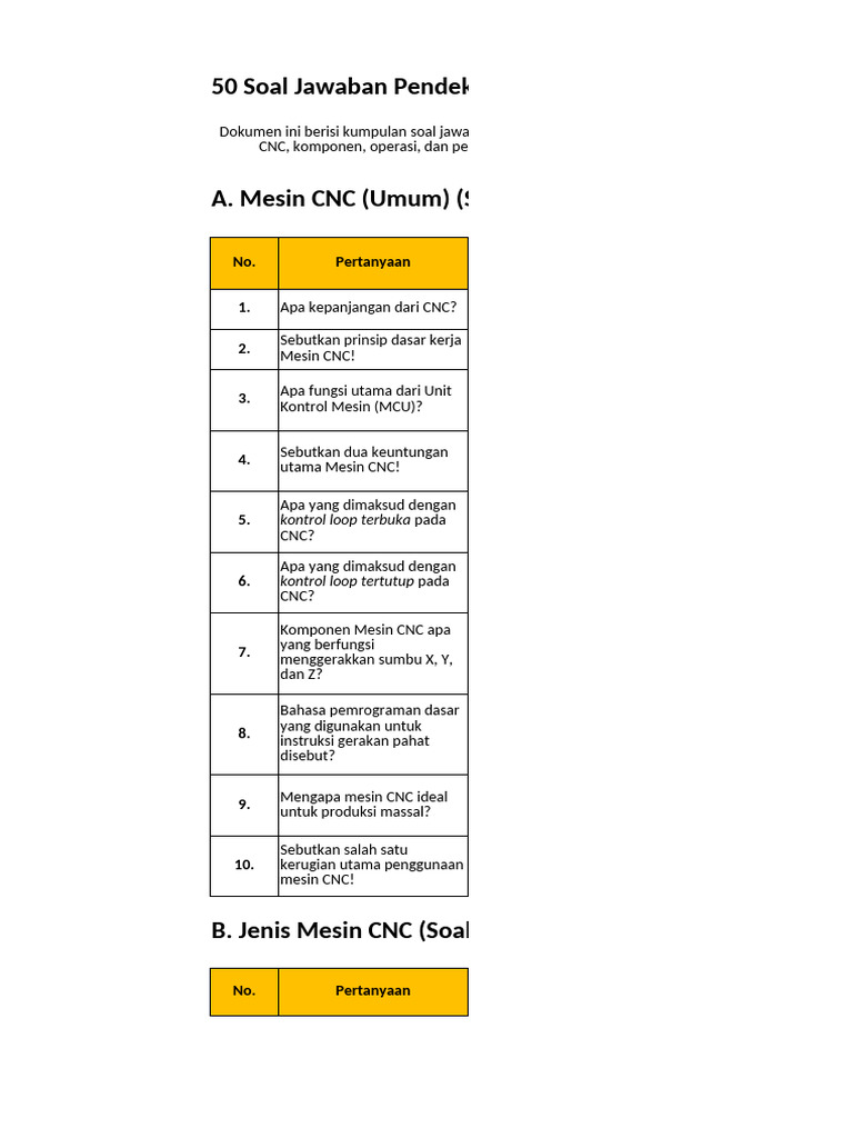 Soal Pendek Mesin Bubut CNC SMK Kelas 11 PDF