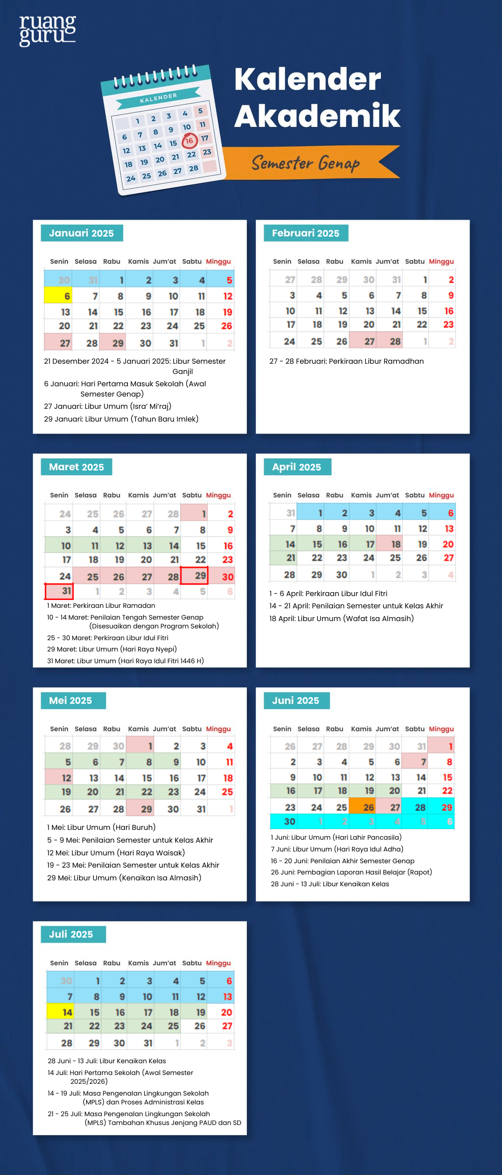 3 Fakta Penting Ujian Sekolah Anak SMA 2025 untuk Pendaftaran SMA-SMK Jateng 2026 3 Fakta Penting Ujian Sekolah Anak SMA 2025 untuk Pendaftaran SMA-SMK Jateng 2026