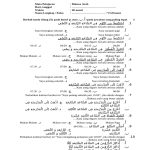 Ternyata Ini Rahasia Lembar Jawaban Ujian Sekolah Bahasa Arab Kelas 6 SD 2026 Ternyata Ini Rahasia Lembar Jawaban Ujian Sekolah Bahasa Arab Kelas 6 SD 2026