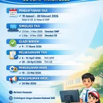 Ternyata Ujian Sekolah Anak SD Kapan? Simak 3 Hal yang Guru Cerita Saat Bagi Rapor 2026 Ternyata Ujian Sekolah Anak SD Kapan? Simak 3 Hal yang Guru Cerita Saat Bagi Rapor 2026