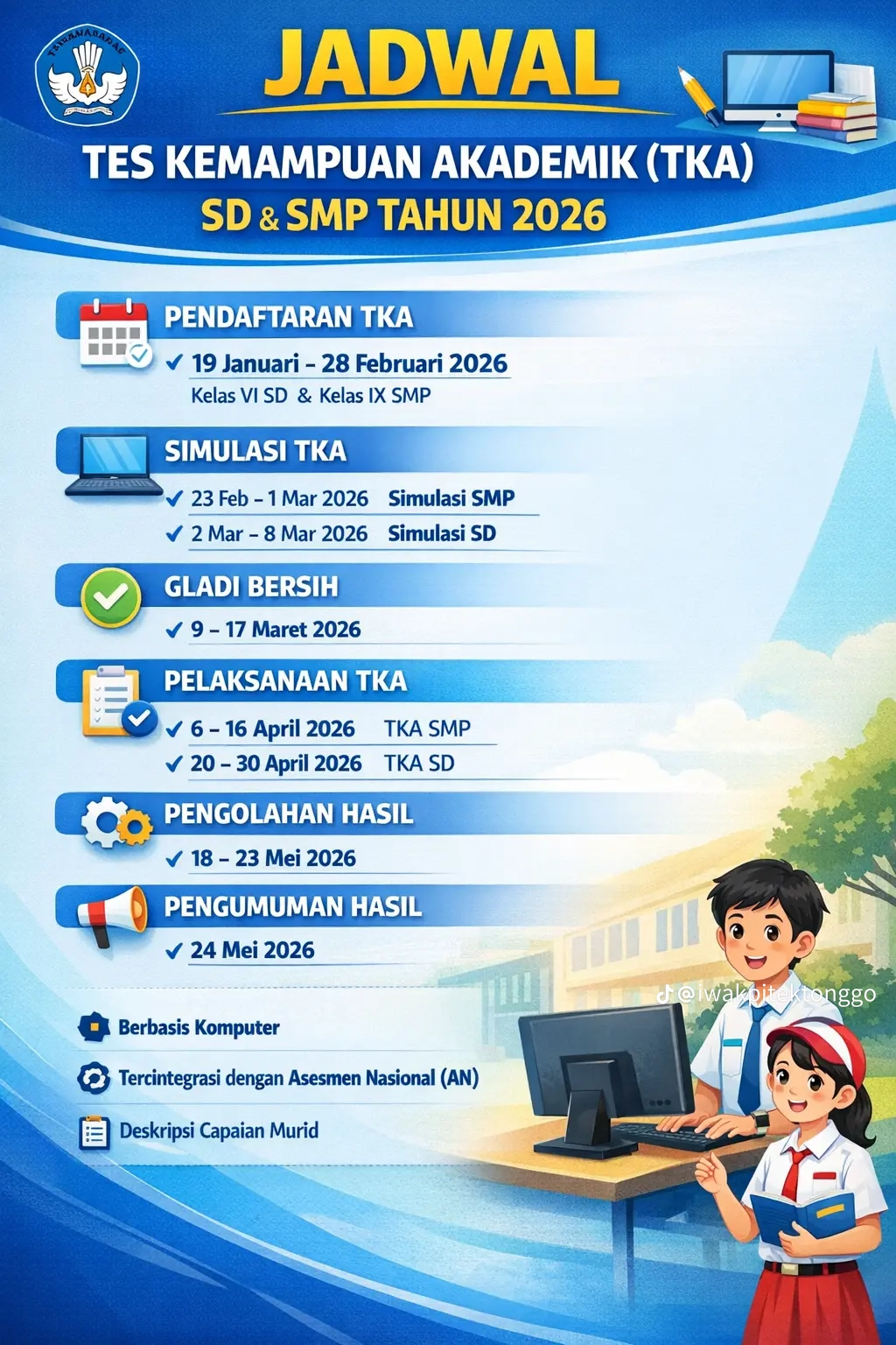 Ternyata Ujian Sekolah Anak SD Kapan? Simak 3 Hal yang Guru Cerita Saat Bagi Rapor 2026 Ternyata Ujian Sekolah Anak SD Kapan? Simak 3 Hal yang Guru Cerita Saat Bagi Rapor 2026
