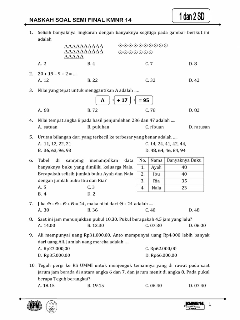 Terbukti! 5 contoh soal kmnr kelas 2 sd 2019 yang Bikin Anak Cepat Menguasai Matematika