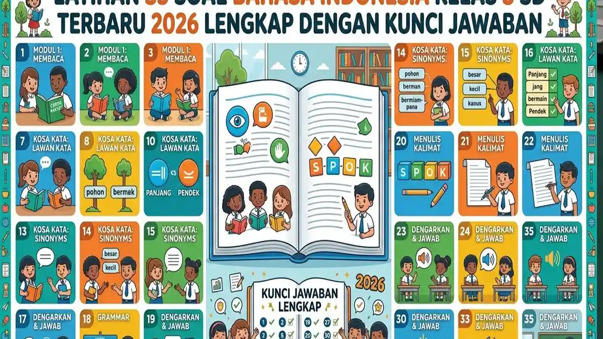 Wajib Tahu Ini Contoh Soal Bahasa Indo Kelas 3 Tematik 3c dan 3d Agar Nilai Sempurna