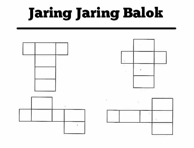 Wajib Tahu Rahasia Lulus Ujian dengan Contoh Soal Berstruktur SD Kelas 3 Terbaru